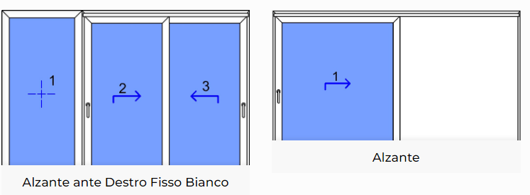 serramenti scorrevoli modello 1 anta