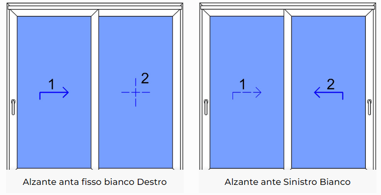 serramenti scorrevoli rientranti modello doppia finestra 