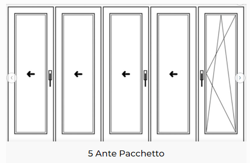 serramenti scorrevoli 5